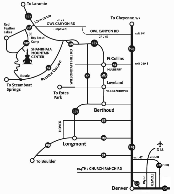 Directions